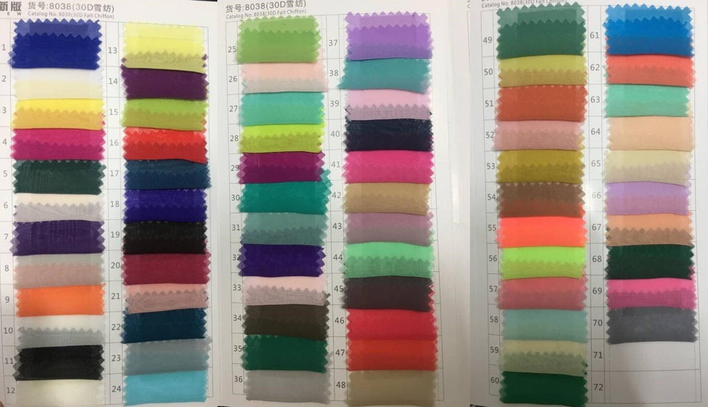 Fabric Swatch, Fabric Sample – BubbleGowns