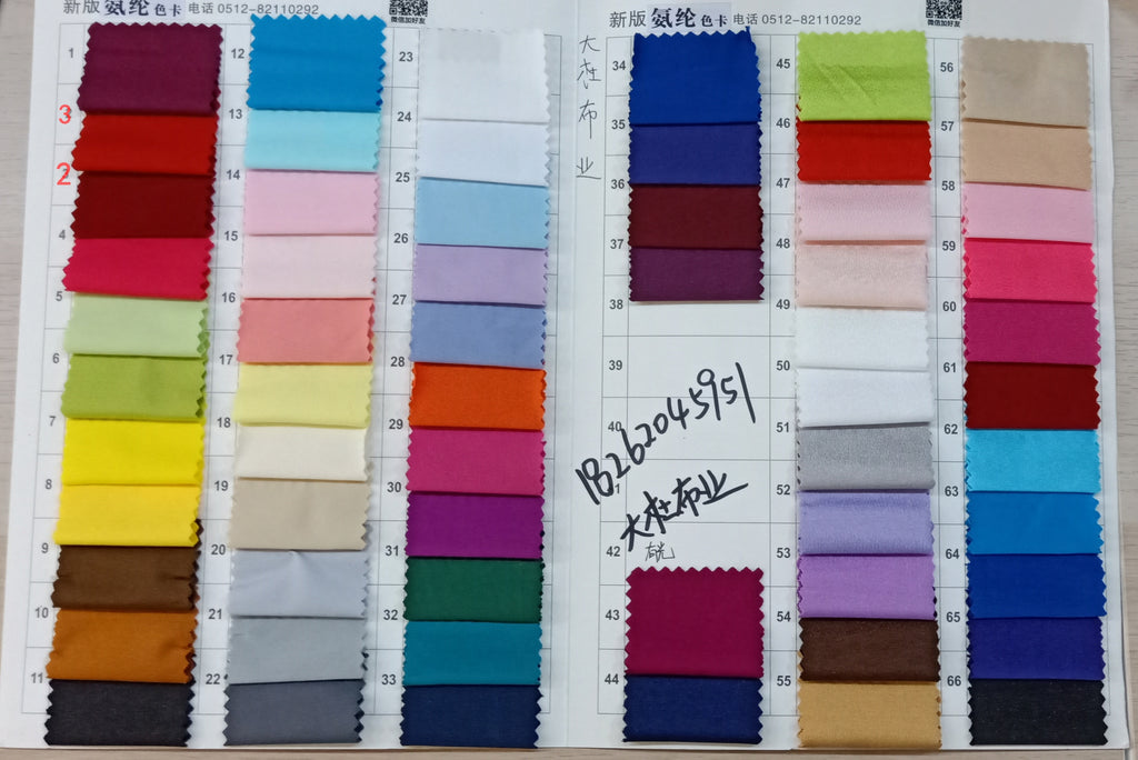 Fabric Swatch, Fabric Sample – BubbleGowns
